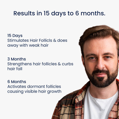 Hair Grow 5% Solution