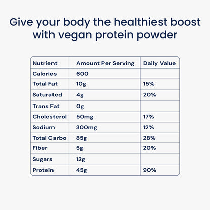Pure Plant Protein Blend