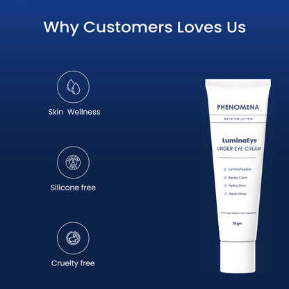 Lumina Eye Revitalizing Cream